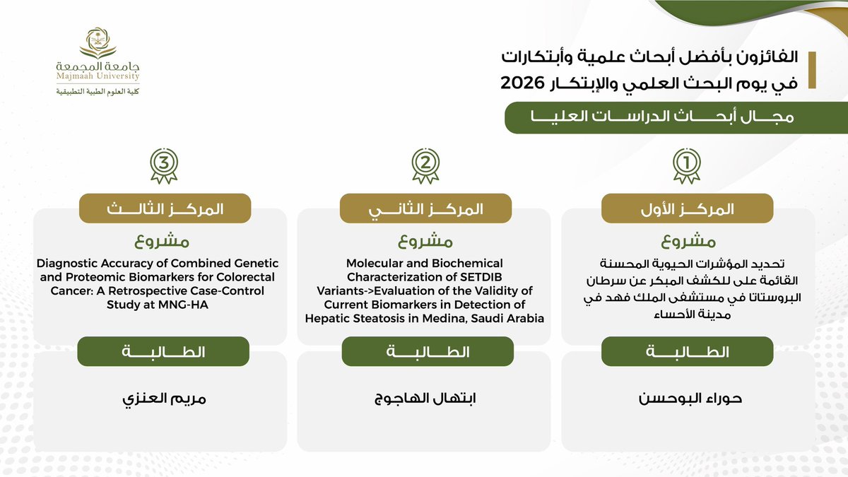 كلية العلوم الطبية التطبيقية tweet media