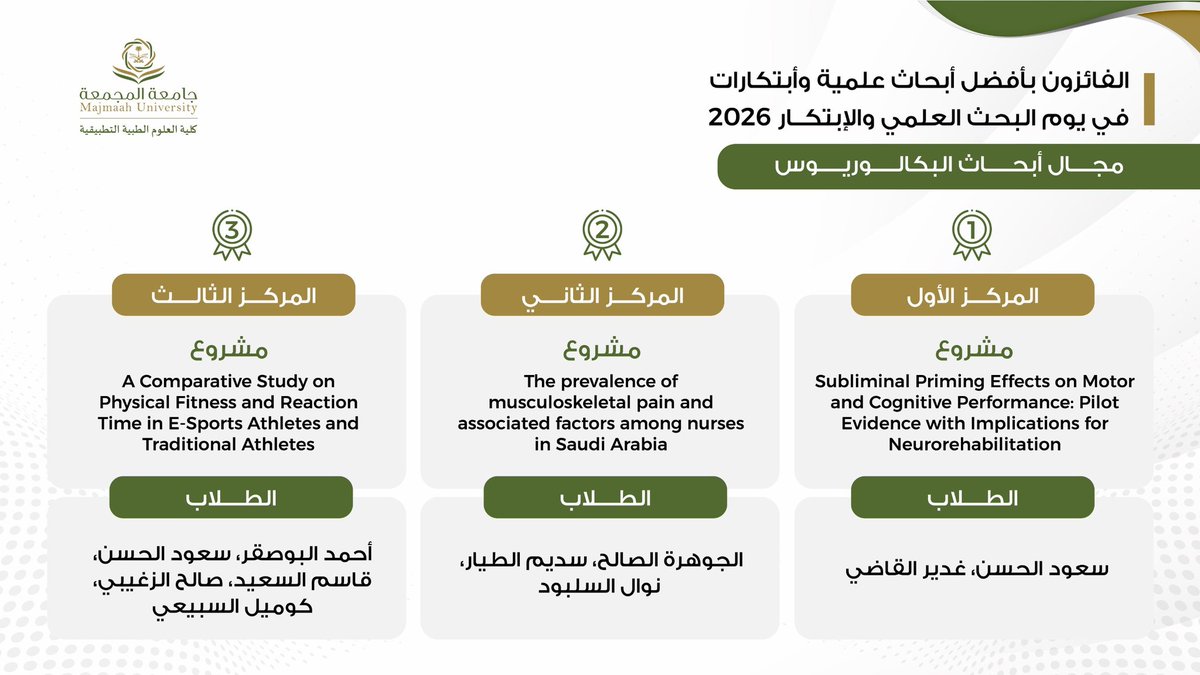 كلية العلوم الطبية التطبيقية tweet media