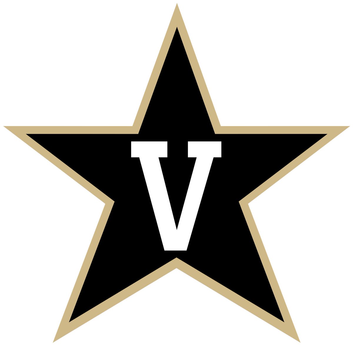 BraylonOtis's tweet photo. After a great conversation with @CoachMorris_ I am blessed to receive a offer from @VandyFootball ! #AnchorDown ⚓️@CoachSindoni @SJE8383 @ElijahWright96 https://t.co/P8NtHyHMMU