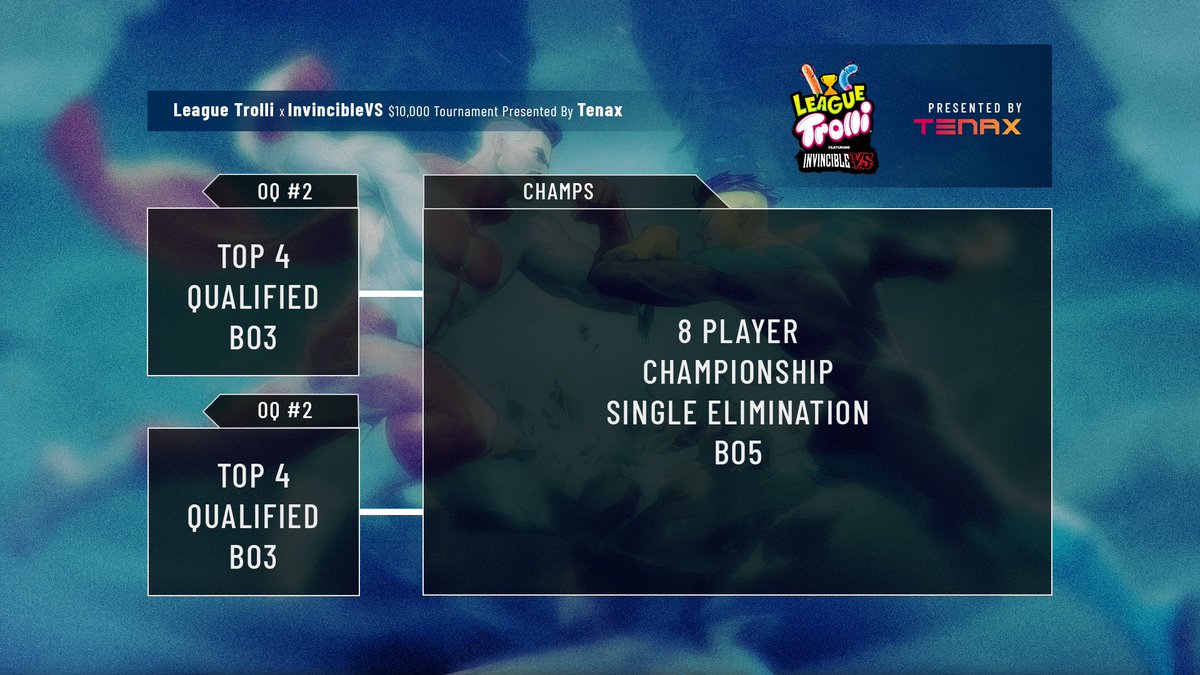 Tenax Tournaments tweet media