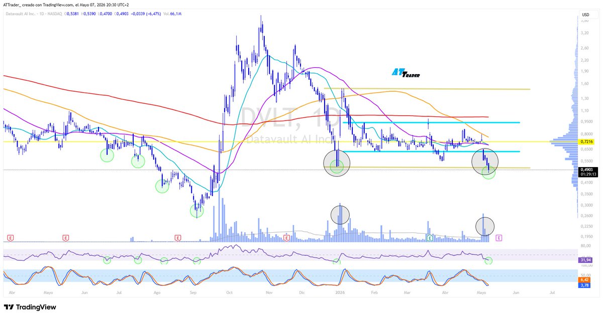 ATTrader tweet media