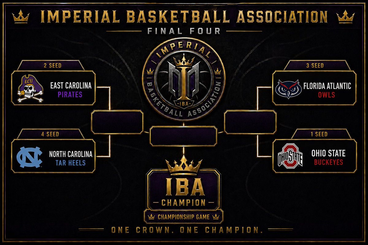 Imperial Basketball Association tweet media