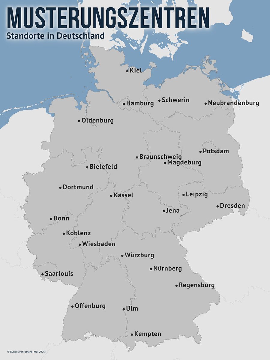 Vorgeschobener Beobachter tweet media