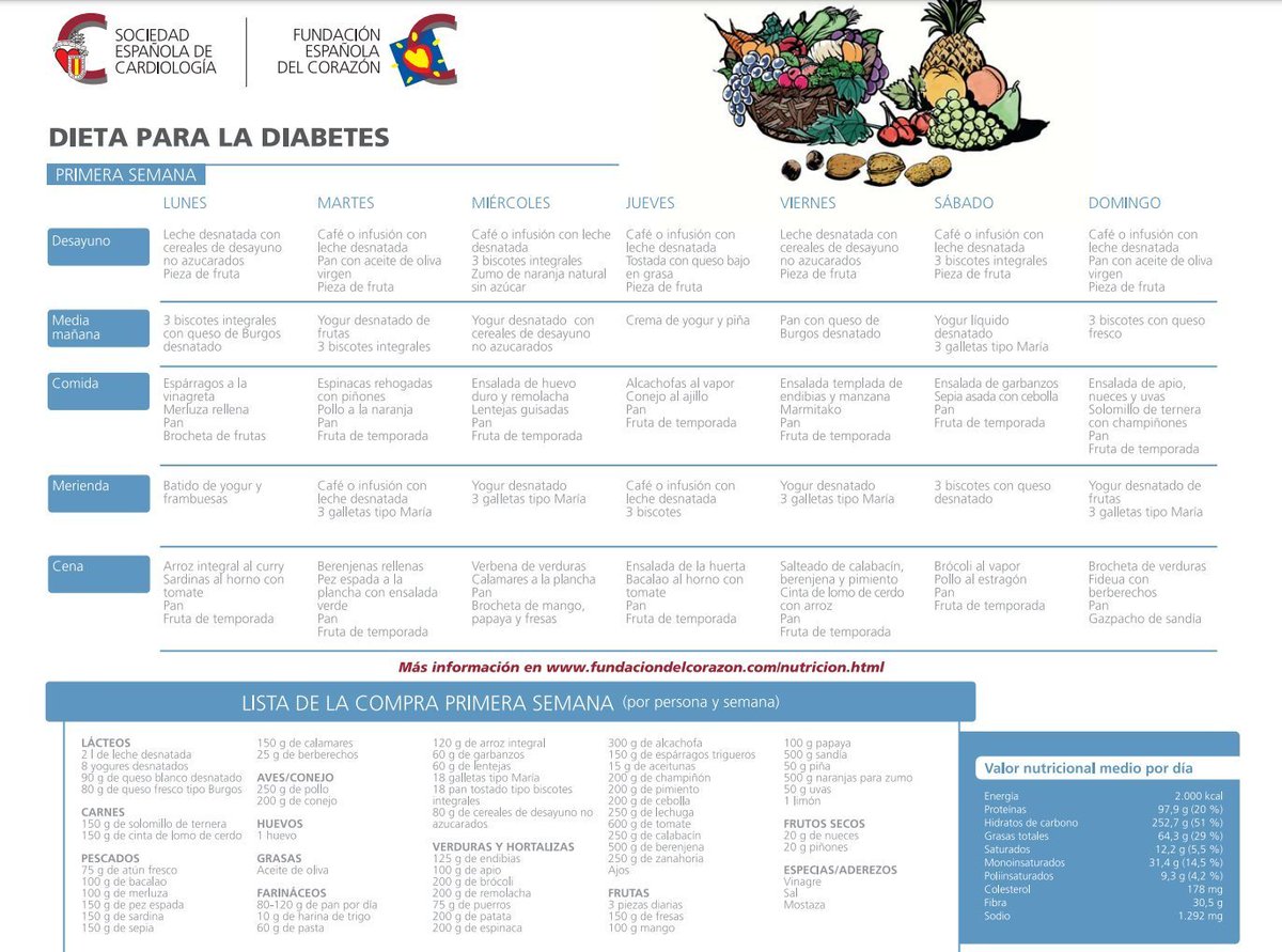 Sergio Ferrero tweet media