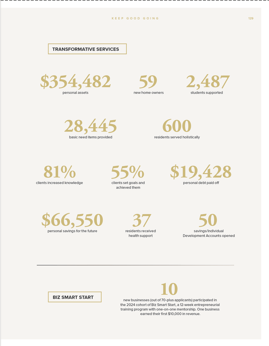 BeyondHousing's tweet photo. Transformation doesn’t happen through a single program. It happens through long-term investment across every part of a community.

These pages from our latest Annual Report show what’s possible through consistent investment over time. Explore more: https://t.co/QsUFiL222p https://t.co/p8PAQg3gpi