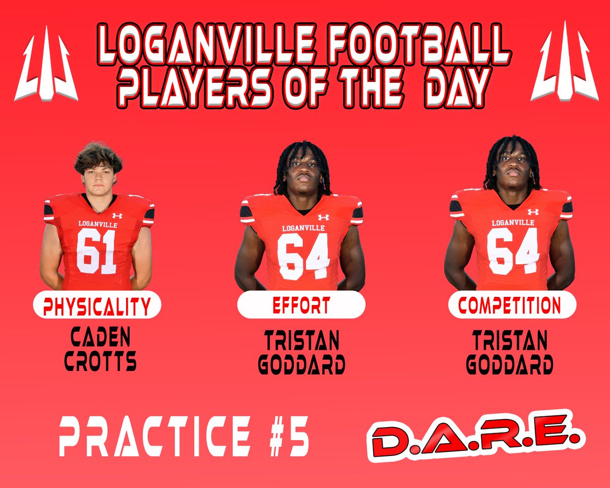 LoganvilleFB tweet media