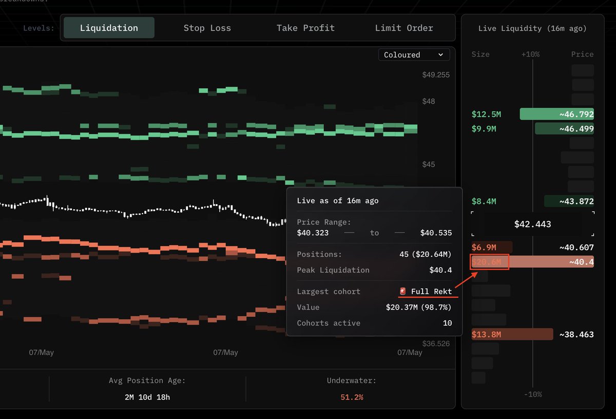 HyperTracker tweet media