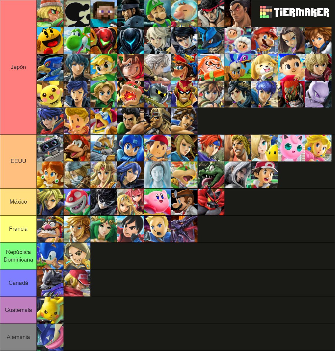 Best player in the world with all characters