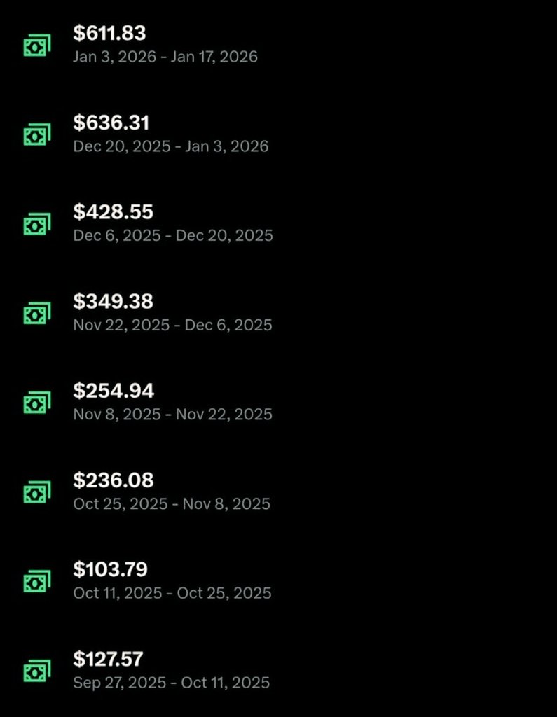 𝕏 pays tomorrow 💸 🌙

This is what happens when you stay consistent.

 Stay active. Keep building.

Say "Hello" Let's Connect 🤝