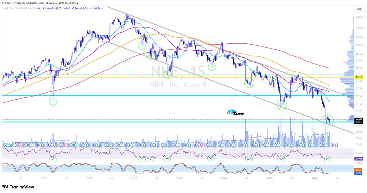 ATTrader tweet media