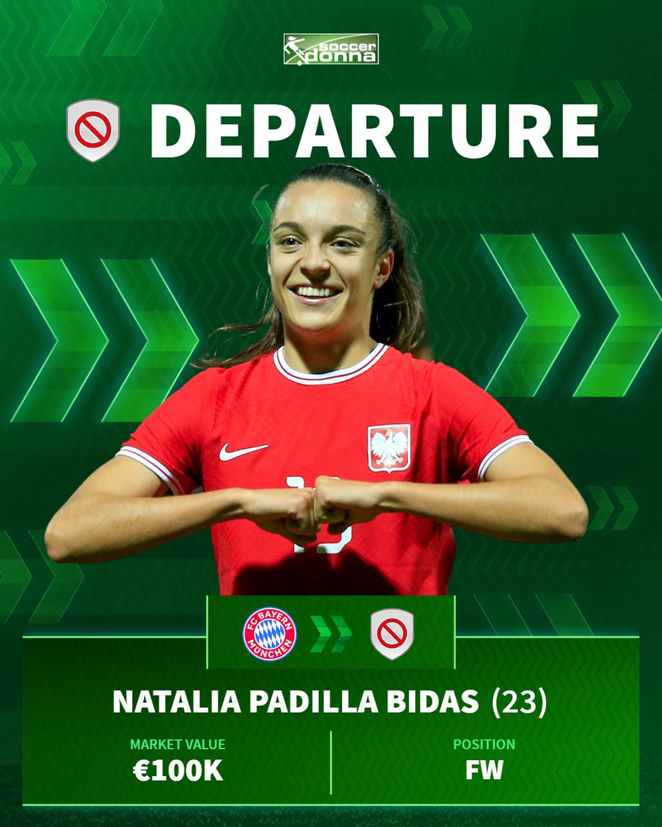 Soccerdonna tweet media