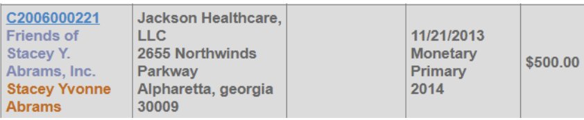 Have you ever heard of a self-style MAGA candidate who donates to Stacey Abrams?   

Rick Jackson keeps finding innovative ways to be the most two-faced candidate running.