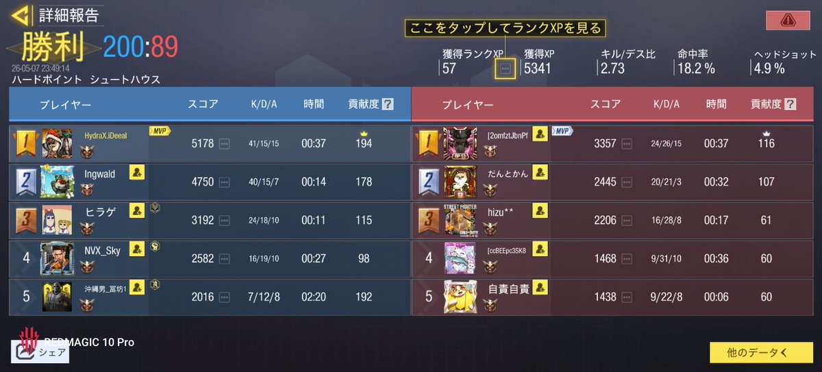 iDeeal_codm's tweet photo. 1年ぶりくらいに感度変えました
猛者達に勝つには感度を上げなければいけない https://t.co/0QoCfjC4tL