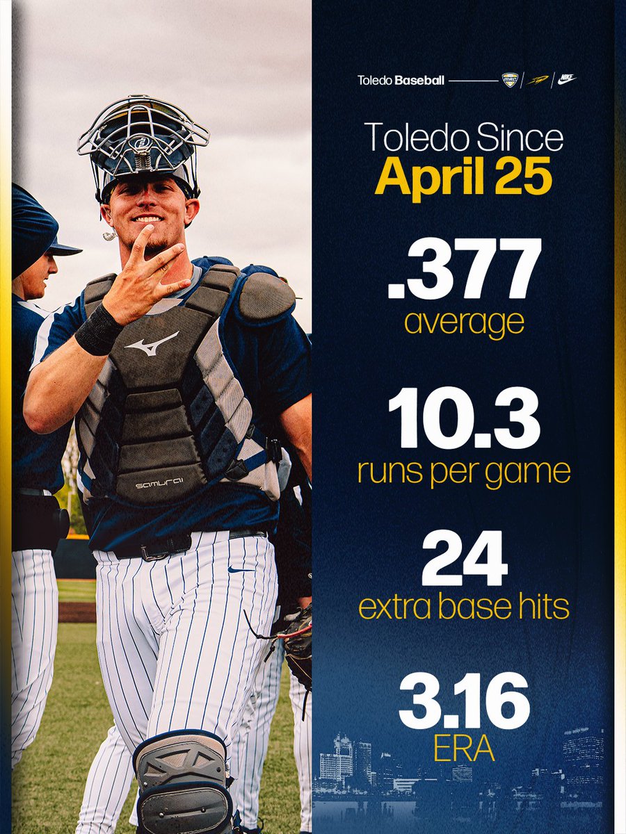 Toledo Baseball tweet media