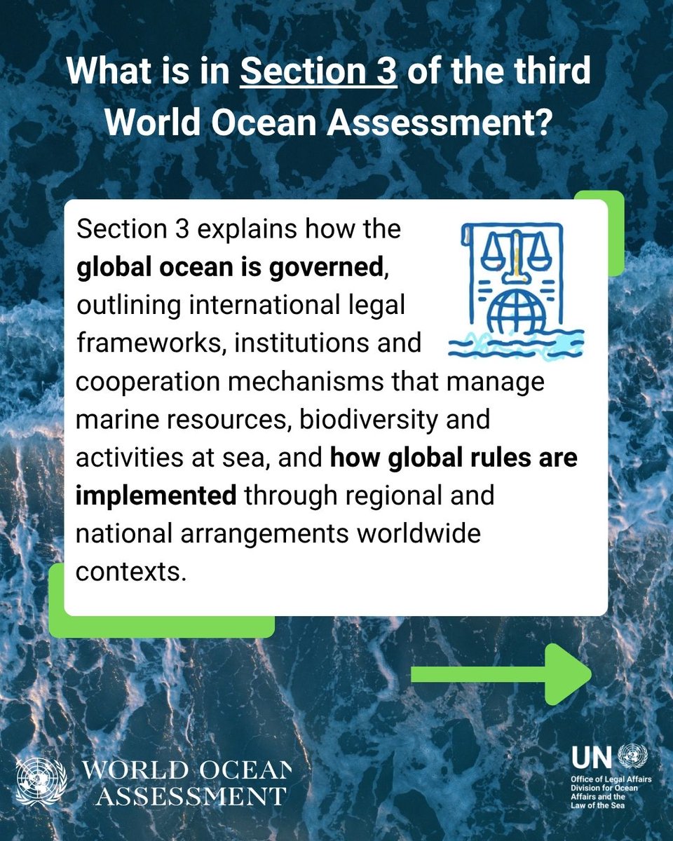 Division for Ocean Affairs and the Law of the Sea tweet media