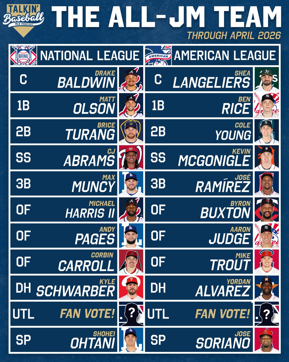 Talkin' Baseball tweet media
