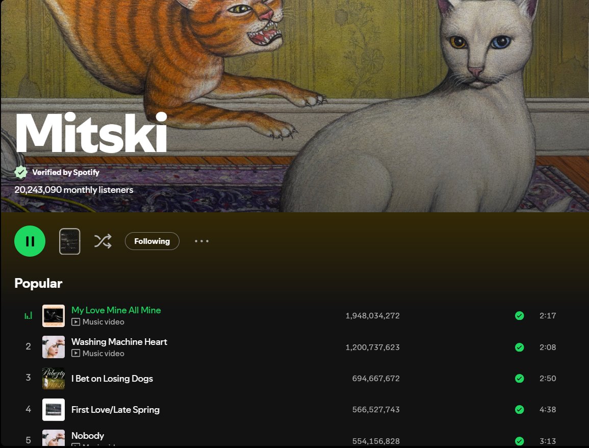 mitski data tweet media