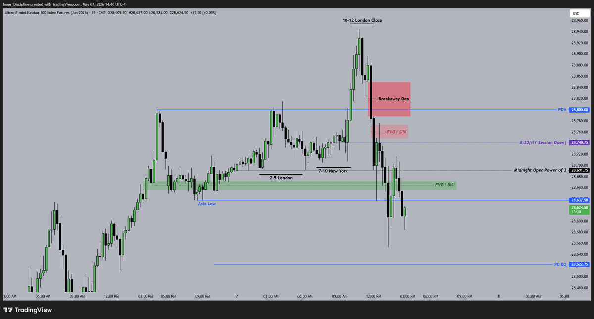 Disciplined_trader tweet media