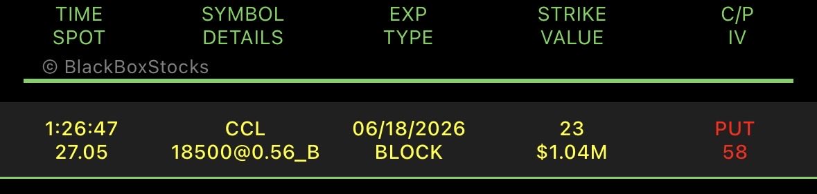 BetMore tweet media