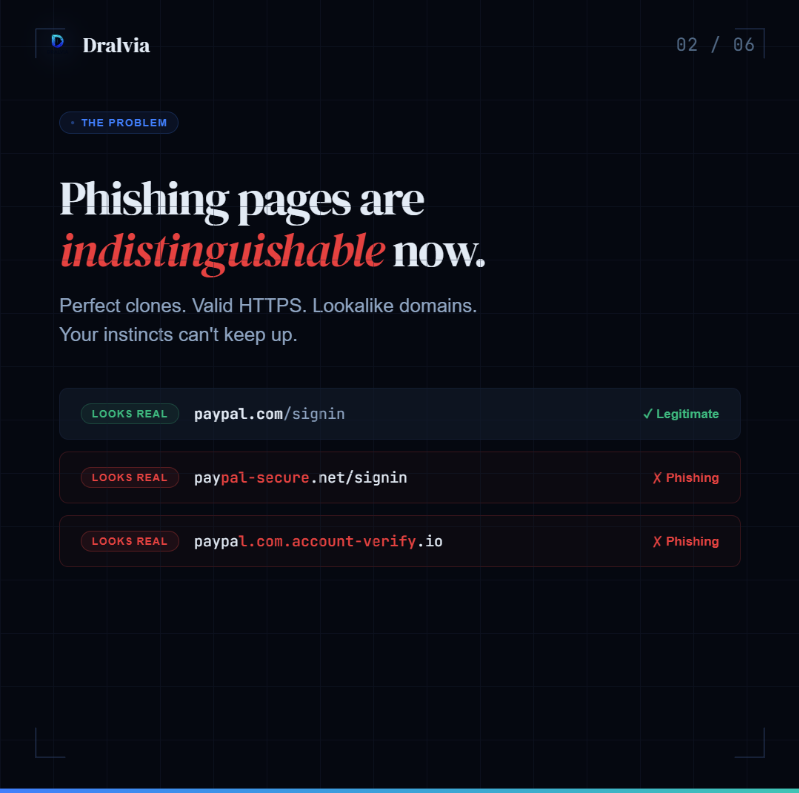 Dralviatech's tweet photo. Most phishing links look completely legitimate now.

HTTPS alone means nothing.

Dralvia analyzes URLs using 40+ threat signals and explains why something is risky.

No install. No account.

https://t.co/W70vCFOYiS

#cybersecurity #phishing #infosec https://t.co/VLeOartbtM