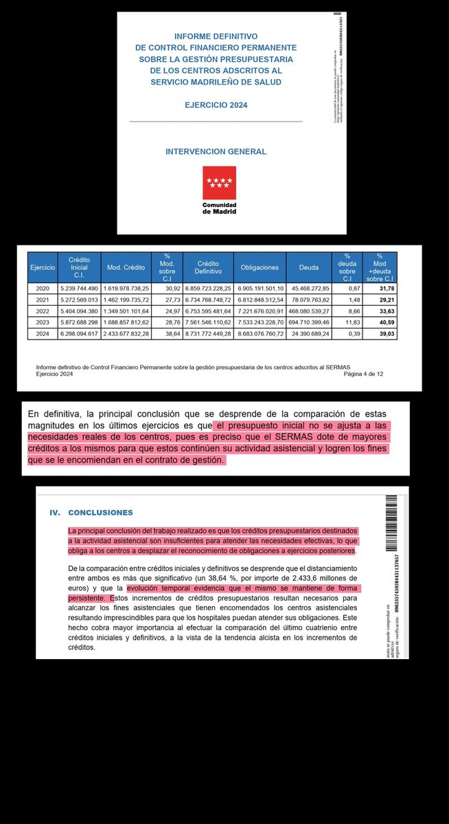 ‼️Mientras Ayuso riega de millones a Quirón, su Intervención General le afea que no presupueste adecuadamente los hospitales de gestión pública, que se ven obligados a acabar desplazando los pagos a años siguientes de forma sistemática