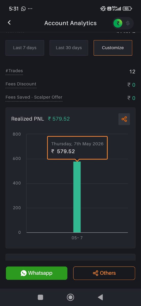 PRAKUL JOSHI (NIFTY Engineer)👑 tweet media