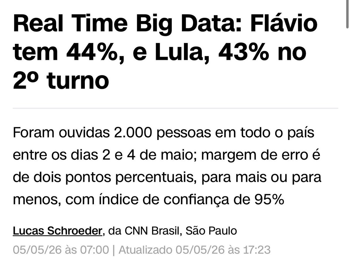 Saiu a nova pesquisa Real Time Big Data e o <a href="/FlavioBolsonaro/">Flávio Bolsonaro</a> já aparece na frente no 2º turno: 44% contra 43% do Lula. Enquanto um não para de derreter com escândalos, o outro cresce com trabalho e as convicções que herdou do meu pai, <a href="/jairbolsonaro/">Jair M. Bolsonaro</a>. 

O legado continua e o
