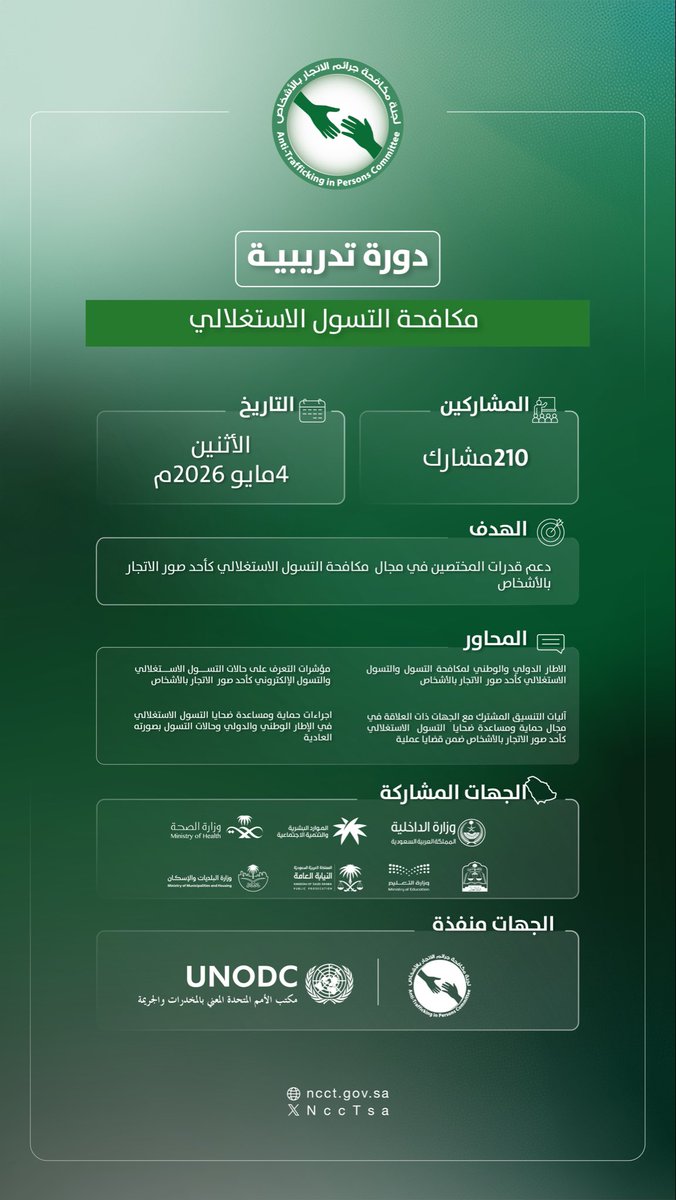 لجنة مكافحة جرائم الاتجار بالأشخاص tweet media