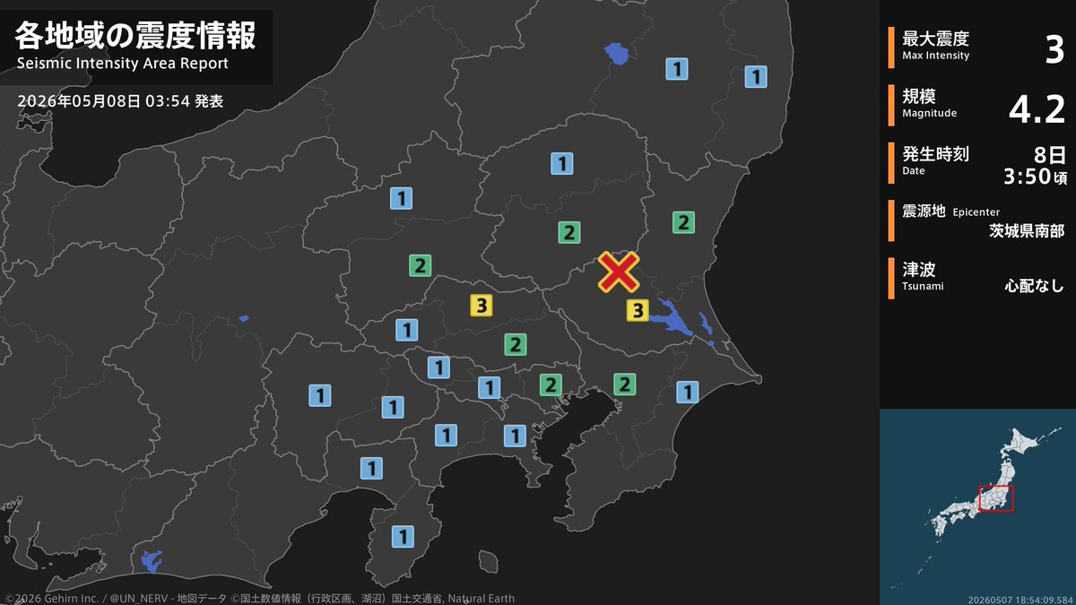 【地震情報 2026年5月8日】
3時50分頃、茨城県南部を震源とする地震がありました。震源の深さは約70km、地震の規模はM4.2、最大震度3を茨城県、埼玉県で観測しています。この地震による津波の心配はありません。