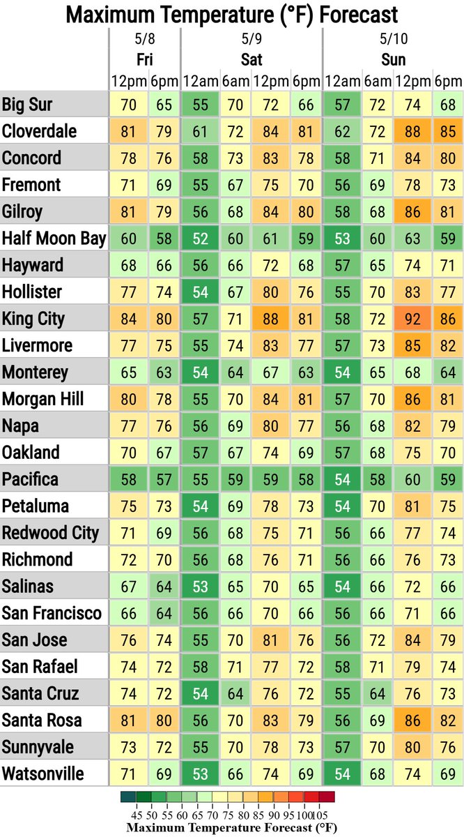 NWS Bay Area 🌉 tweet media