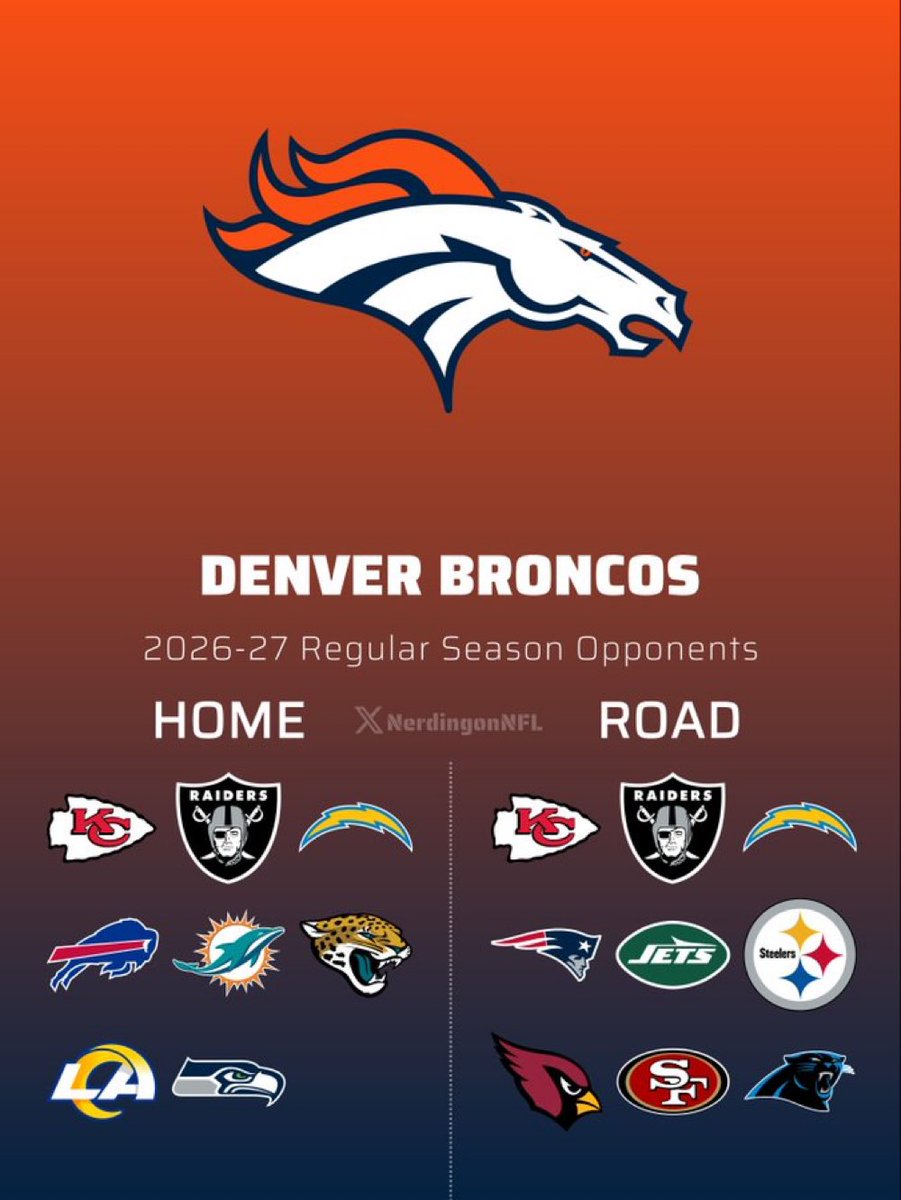 MileHighMims's tweet photo. Predict the Broncos primetime games this year https://t.co/11xGrJagUX