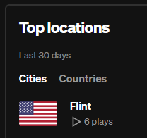 rrrr444four's tweet photo. shout out to my fans from Flint, MI 🫡 https://t.co/Q8tWfxyw4a
