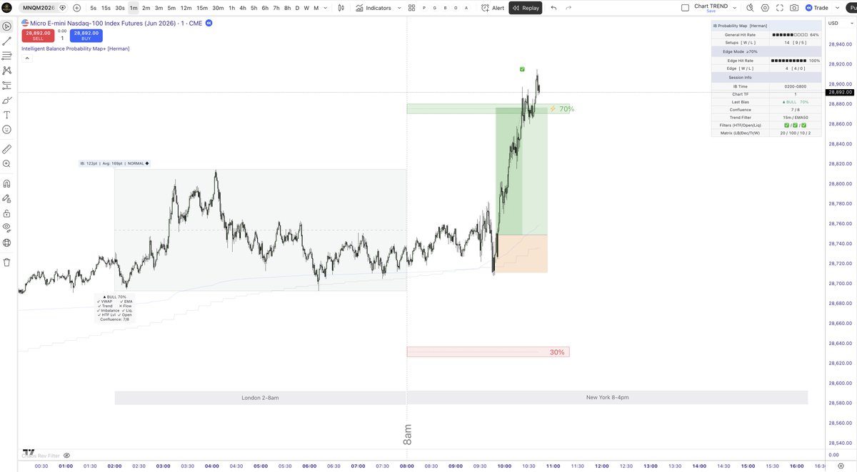Herman Trading tweet media