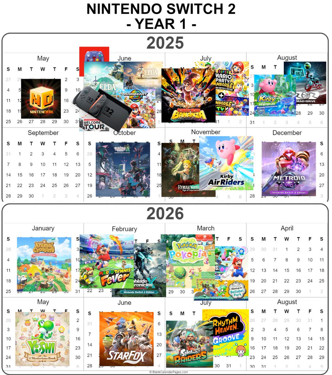 Nintendeal tweet media