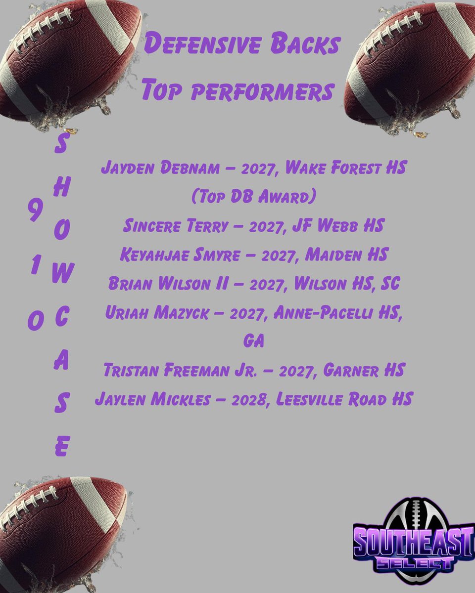 brook41198's tweet photo. 910 Showcase Top Performers…#CollegiateFootballSkills https://t.co/eolvnRoQQh