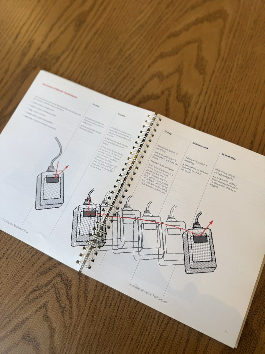 jeffinvenice's tweet photo. Incredible art direction from the Macintosh Plus owner manual https://t.co/PherF8KoAx