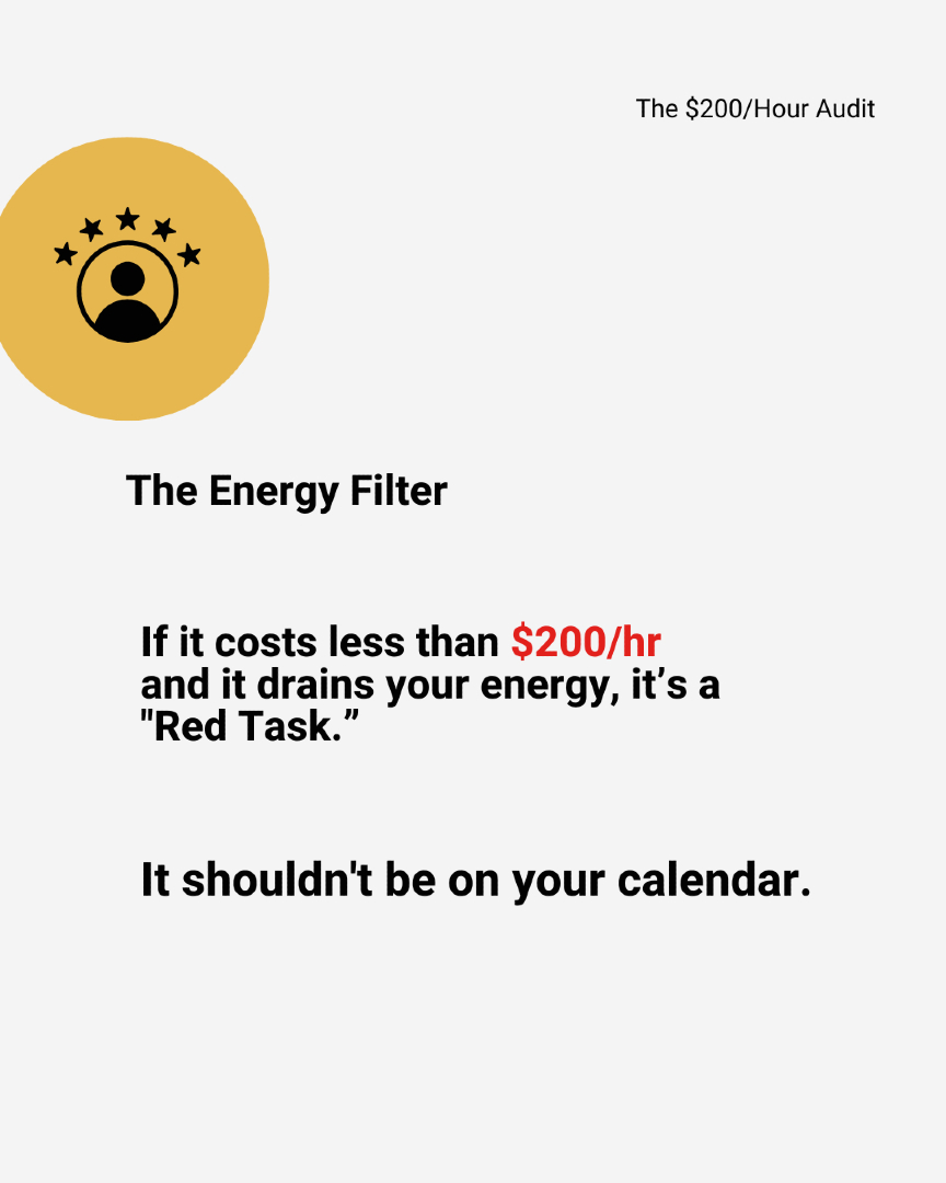 willpowerpod's tweet photo. Hard truth:

You are effectively paying yourself $20/hr every time you handle your own data entry or insurance calls.

Stop wasting your genius on tasks that don't move the needle. 💸

#TimeManagement #CEOMindset #Scale https://t.co/G16gHib7ne