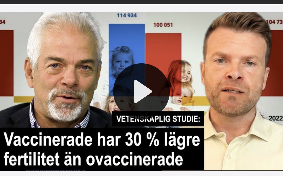 Nils Littorin tweet media