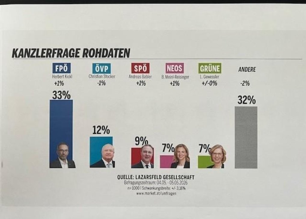 Heimo Lepuschitz tweet media