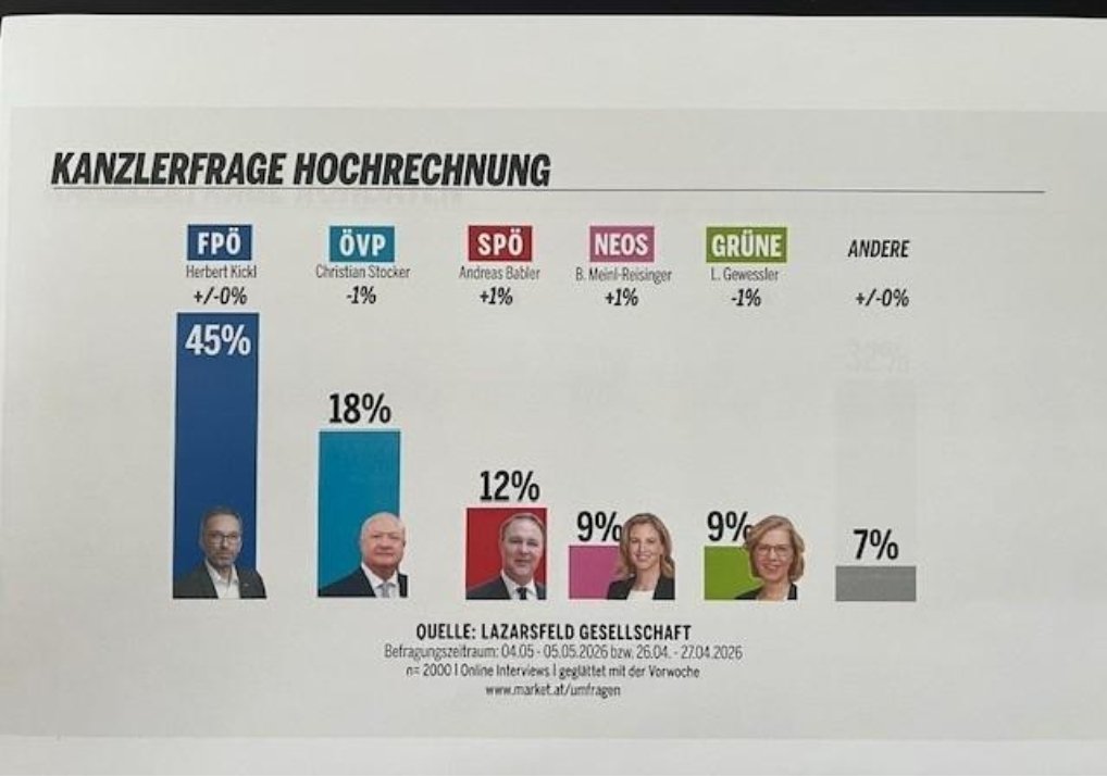 Heimo Lepuschitz tweet media
