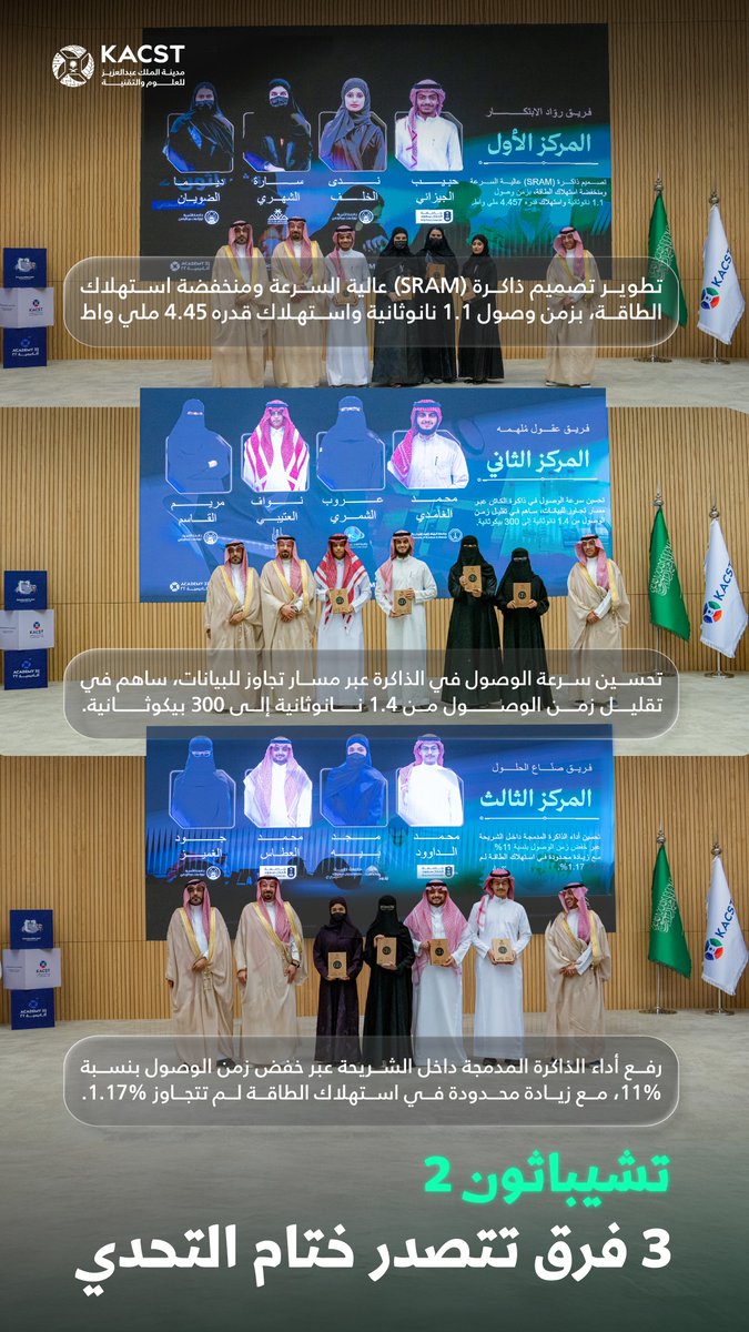 مدينة الملك عبدالعزيز للعلوم والتقنية tweet media