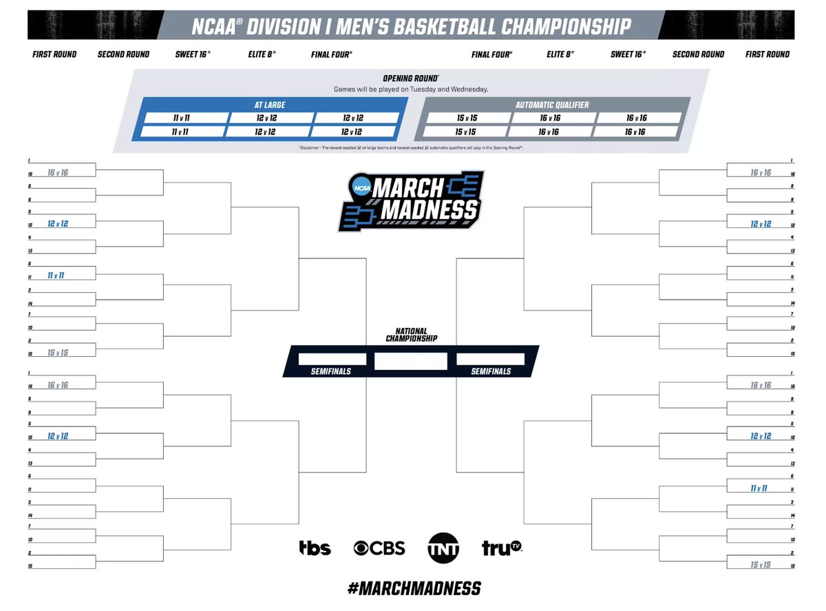 MattNorlander's tweet photo. If you're curious about how the NCAA is choosing to make the new 76-team bracket look, here's the first official mock-up. https://t.co/UPJmjjWaUl