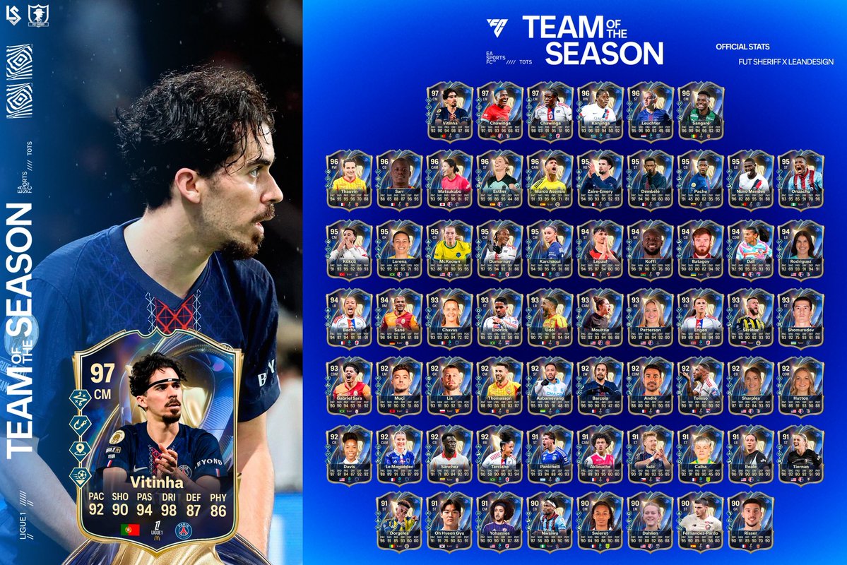 Fut Sheriff tweet media