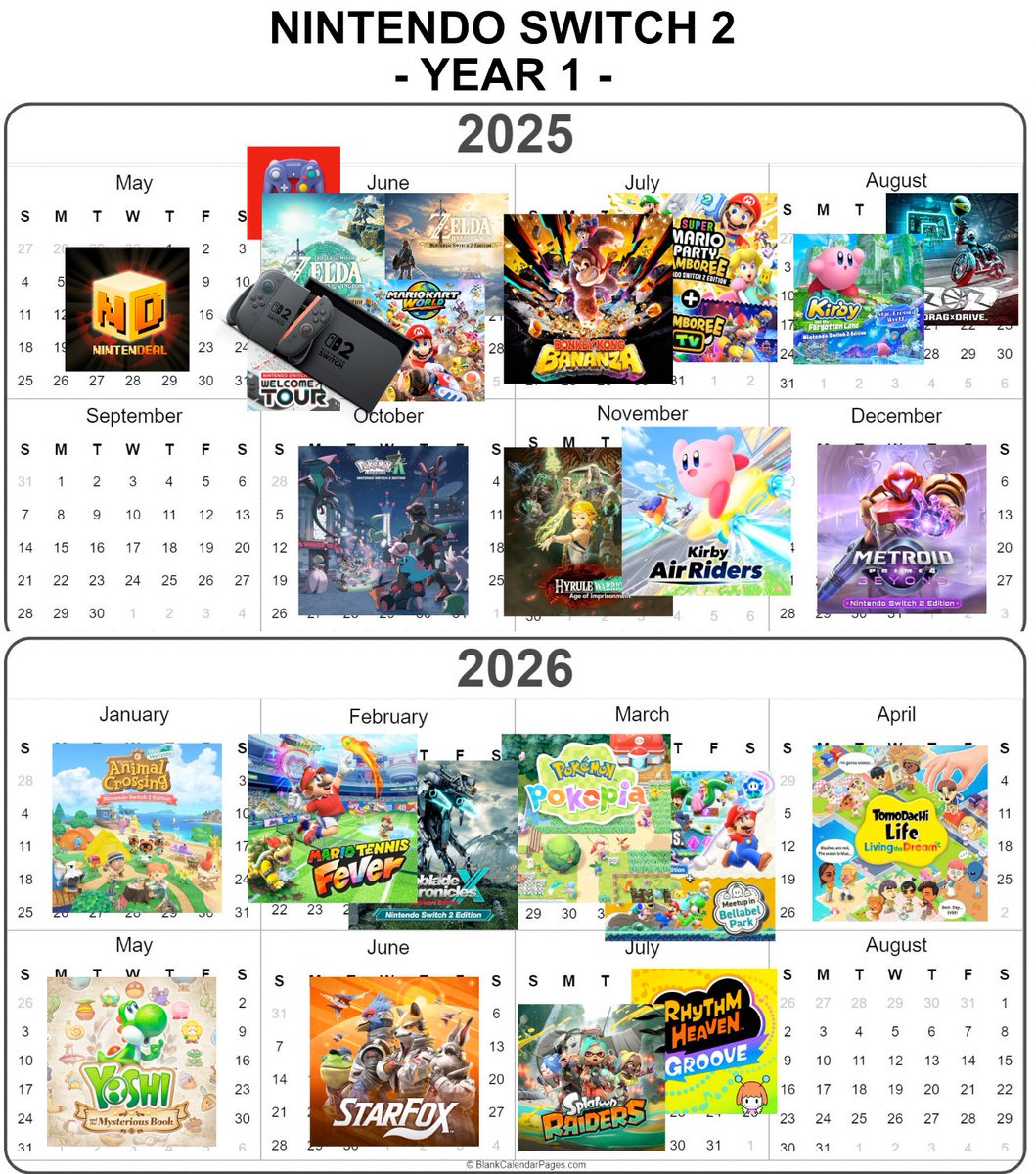Nintendeal's tweet photo. Nintendo Switch 2 - Year 1 https://t.co/qEYA2RKlaJ