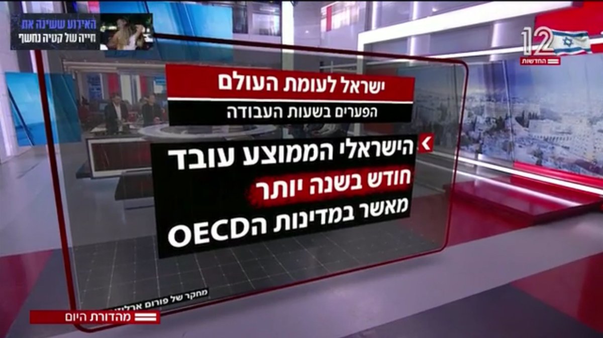 Naama Lazimi - נעמה לזימי tweet media