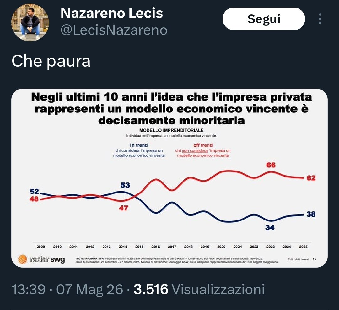 Dark tweet media