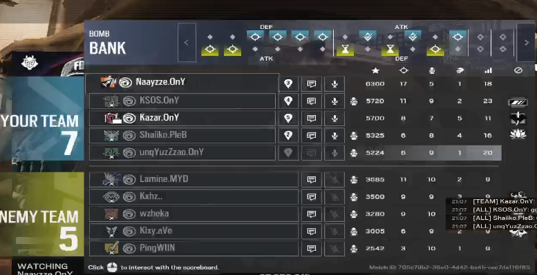 OniNoYoruOff's tweet photo. 🚨 ONI NO YORU — MATCH 4 WIN 🚨

✅ Victory 7-5 vs Project Y

4-0 in qualifiers.
One last match left.
🌑 Born in the shadows
🗡️ Forged to dominate https://t.co/puwiwuiBkB