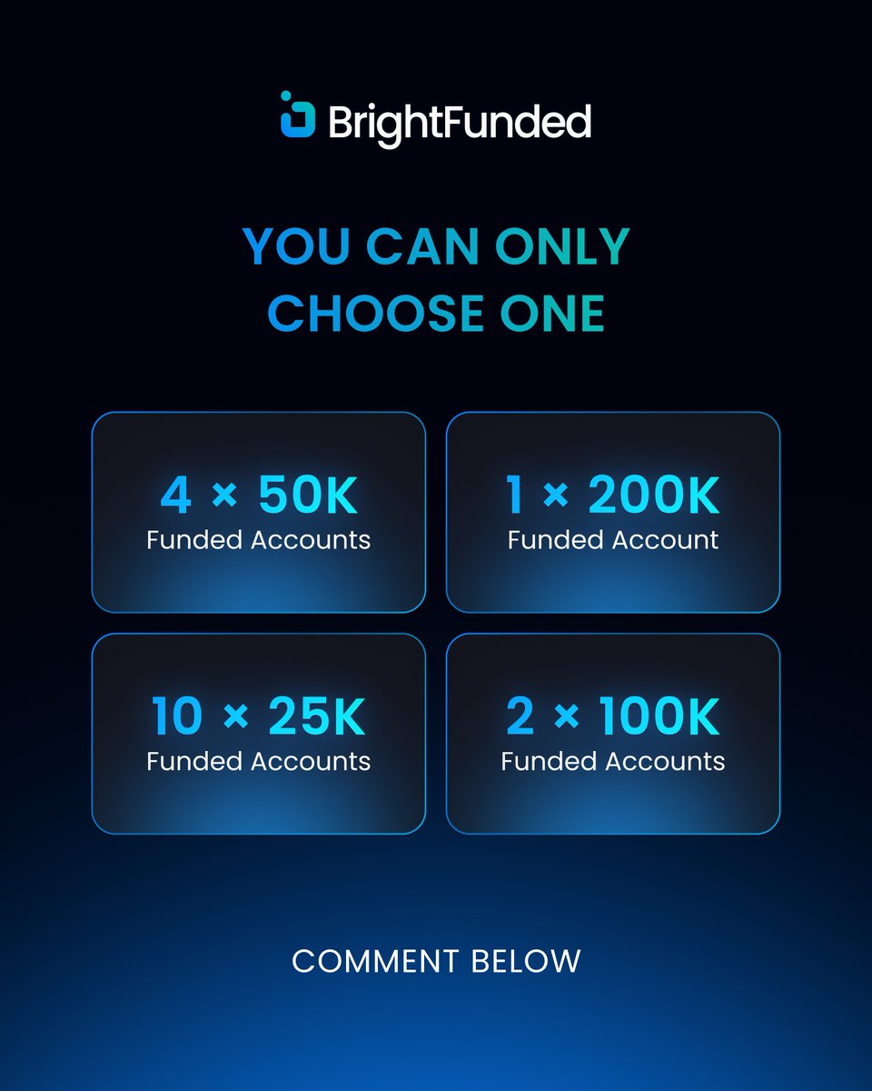 BrightFunded tweet media