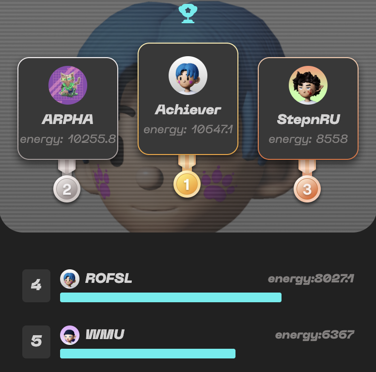 STEPN GO tweet media