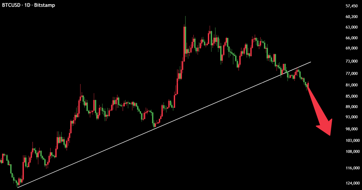 Max Crypto tweet media